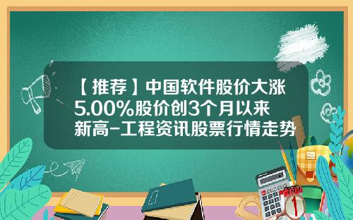 【推荐】中国软件股价大涨5.00%股价创3个月以来新高-工程资讯股票行情走势图