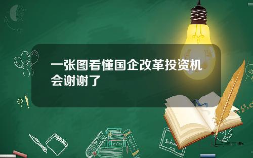 一张图看懂国企改革投资机会谢谢了