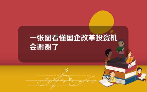 一张图看懂国企改革投资机会谢谢了