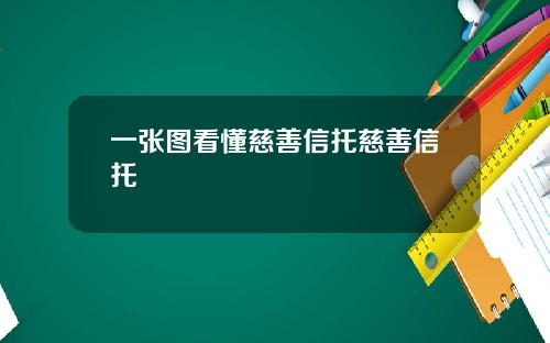 一张图看懂慈善信托慈善信托