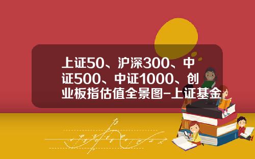 上证50、沪深300、中证500、中证1000、创业板指估值全景图-上证基金代码