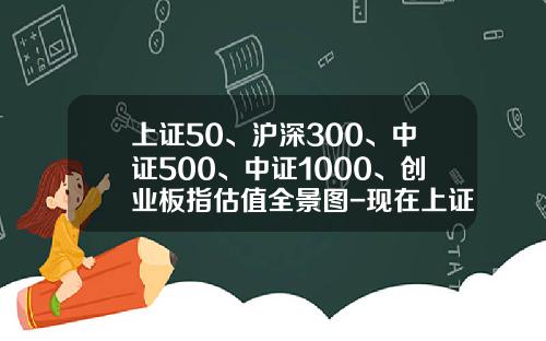 上证50、沪深300、中证500、中证1000、创业板指估值全景图-现在上证指数1000股要多少钱