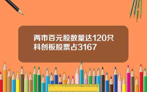 两市百元股数量达120只科创板股票占3167