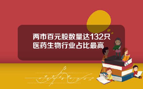两市百元股数量达132只医药生物行业占比最高