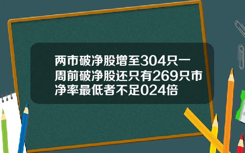 两市破净股增至304只一周前破净股还只有269只市净率最低者不足024倍