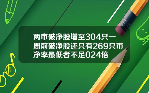 两市破净股增至304只一周前破净股还只有269只市净率最低者不足024倍
