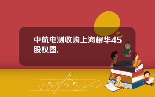 中航电测收购上海耀华45股权图.