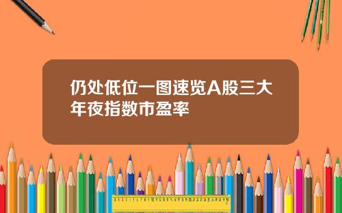 仍处低位一图速览A股三大年夜指数市盈率