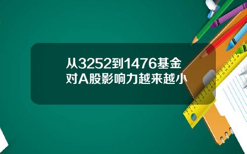 从3252到1476基金对A股影响力越来越小