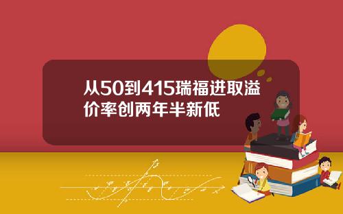 从50到415瑞福进取溢价率创两年半新低