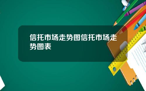 信托市场走势图信托市场走势图表 信托市场走势图信托市场走势图表