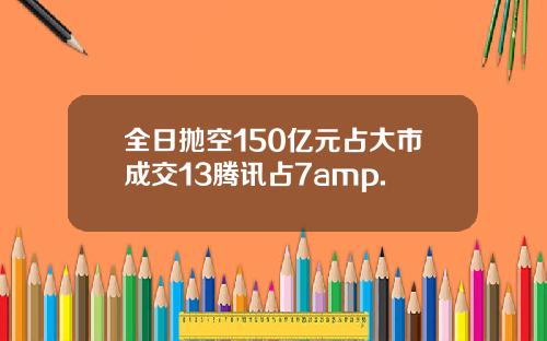 全日抛空150亿元占大市成交13腾讯占7amp.