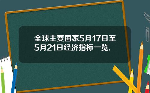 全球主要国家5月17日至5月21日经济指标一览.
