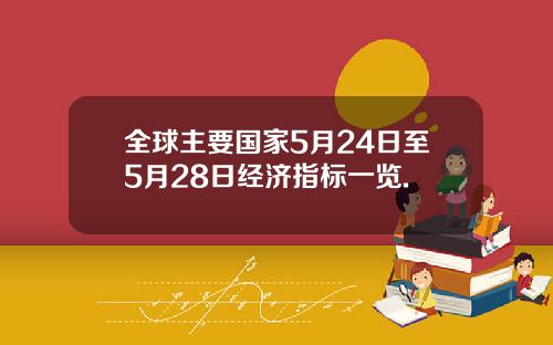 全球主要国家5月24日至5月28日经济指标一览.