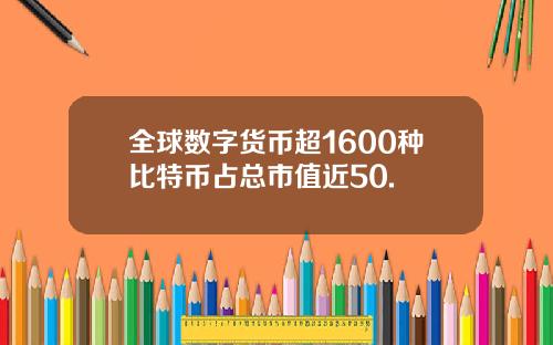 全球数字货币超1600种比特币占总市值近50.
