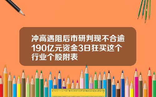 冲高遇阻后市研判现不合逾190亿元资金3日狂买这个行业个股附表