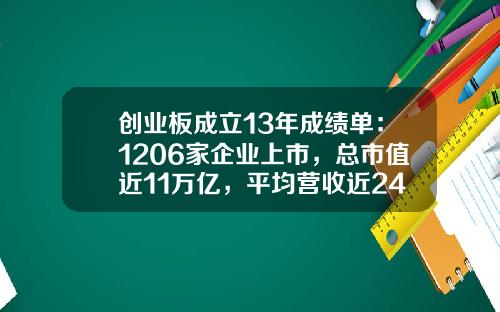 创业板成立13年成绩单：1206家企业上市，总市值近11万亿，平均营收近24亿，正成为支持创新企业发展主阵地-企业上创业板多少倍
