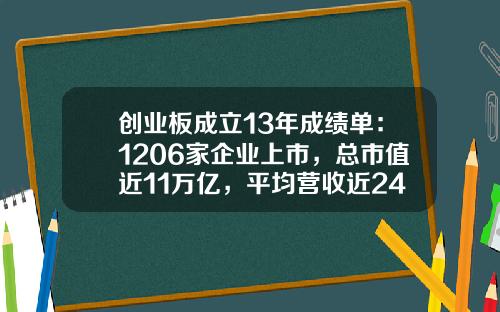 创业板成立13年成绩单：1206家企业上市，总市值近11万亿，平均营收近24亿，正成为支持创新企业发展主阵地-创业板公司数量