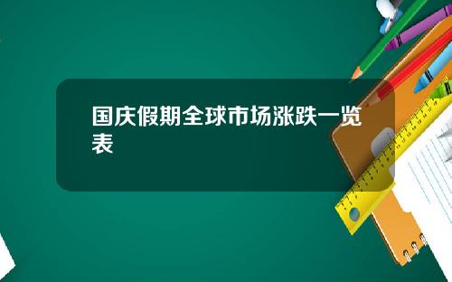 国庆假期全球市场涨跌一览表