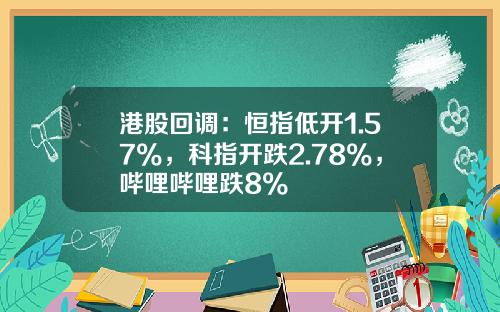 港股回调：恒指低开1.57%，科指开跌2.78%，哔哩哔哩跌8%