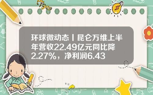 环球微动态丨昆仑万维上半年营收22.49亿元同比降2.27%，净利润6.43亿元同比降35.64%_1