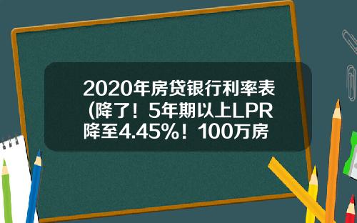2020年房贷银行利率表 (降了！5年期以上LPR降至4.45%！100万房贷每月能少还89元)_1