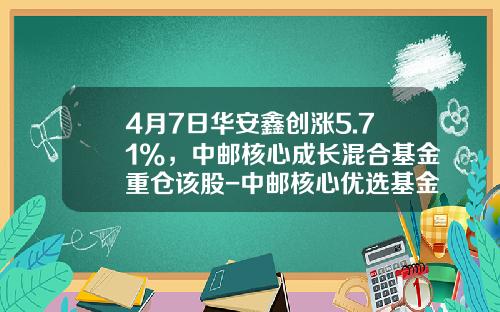 4月7日华安鑫创涨5.71%，中邮核心成长混合基金重仓该股-中邮核心优选基金净值