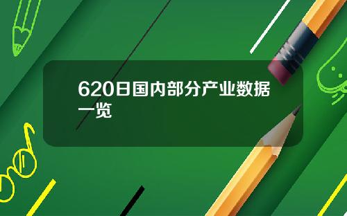 620日国内部分产业数据一览