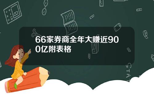 66家券商全年大赚近900亿附表格