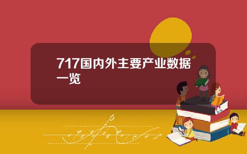 717国内外主要产业数据一览