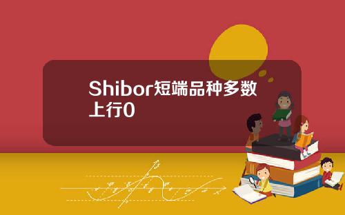 Shibor短端品种多数上行0