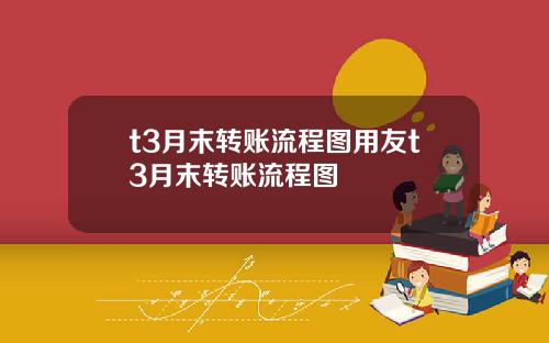 t3月末转账流程图用友t3月末转账流程图